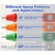 RCC Pressure Washer Nozzle Guard - 4pcs/Set